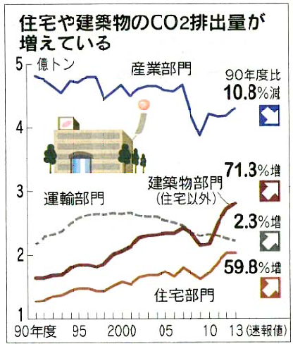 1213新聞記事